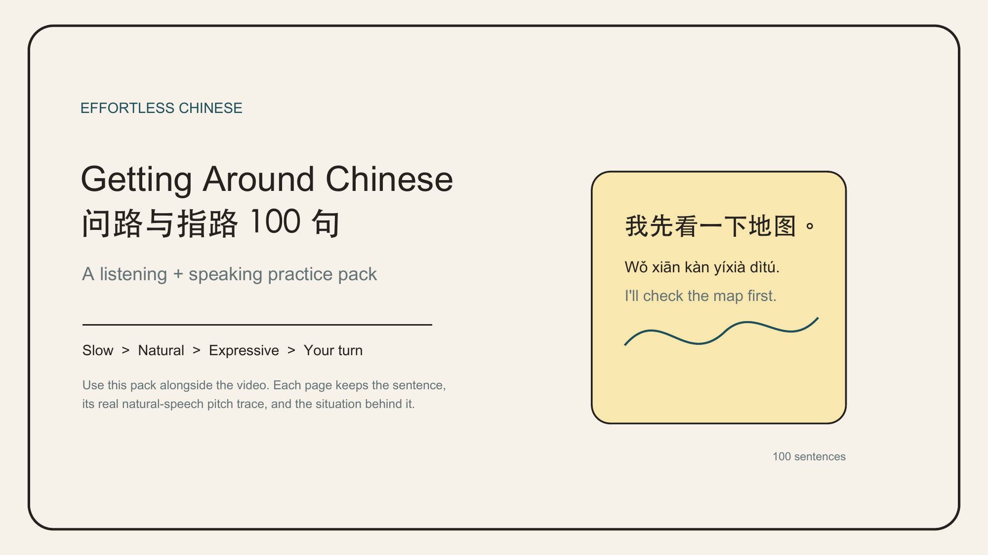 Getting Around Chinese 100-sentence practice pack cover