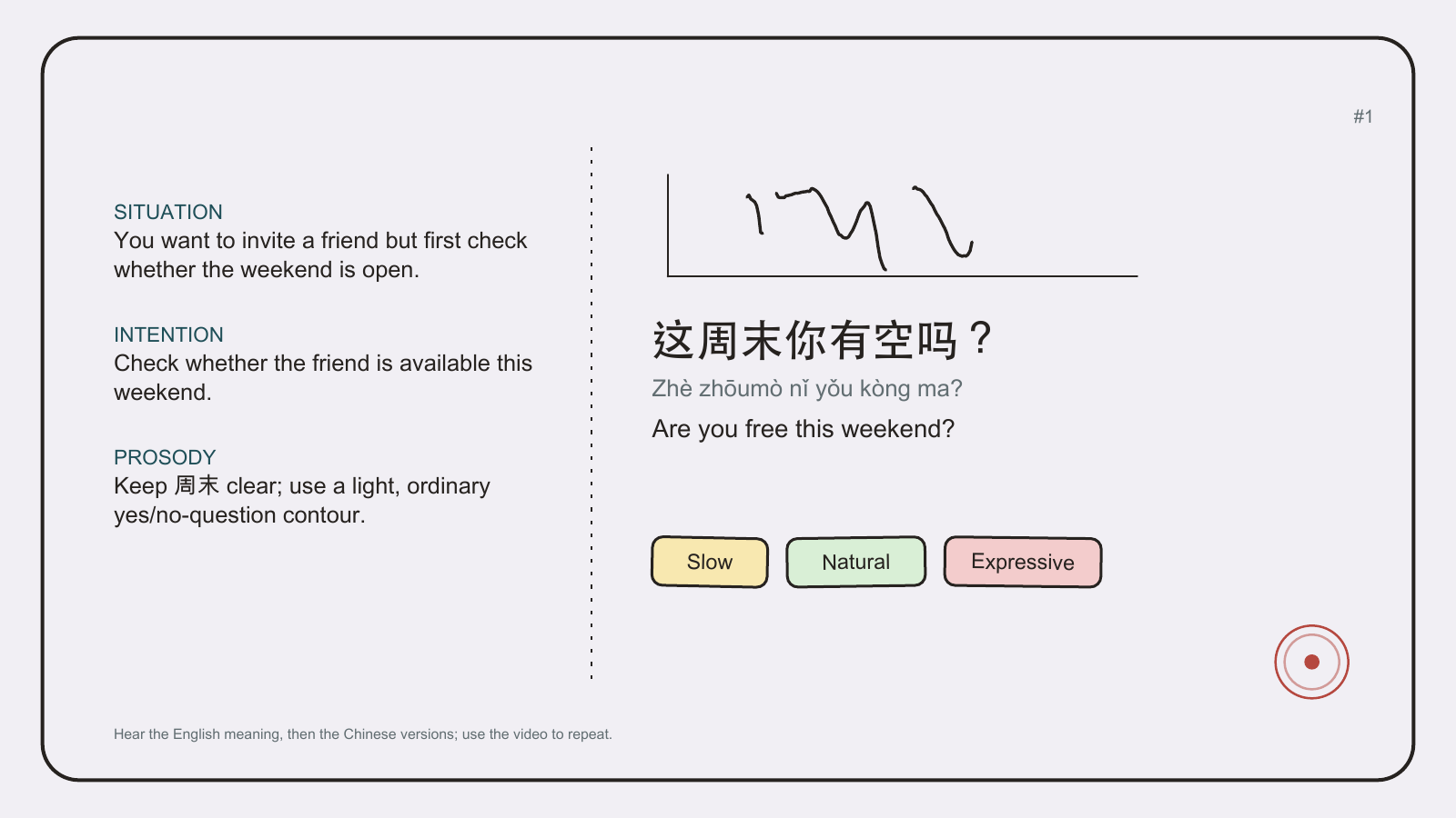 Sample sentence card with Chinese, pinyin, English, and a Natural pitch curve