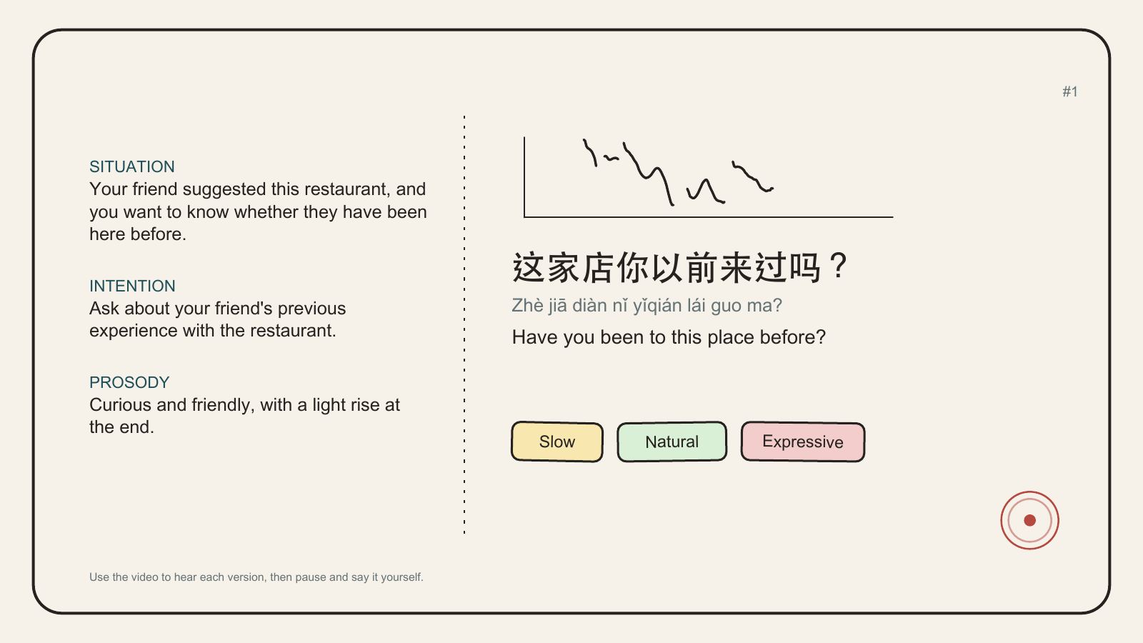 Sample lesson page with a Chinese sentence, pinyin, English meaning, situation, intention, and pitch curve