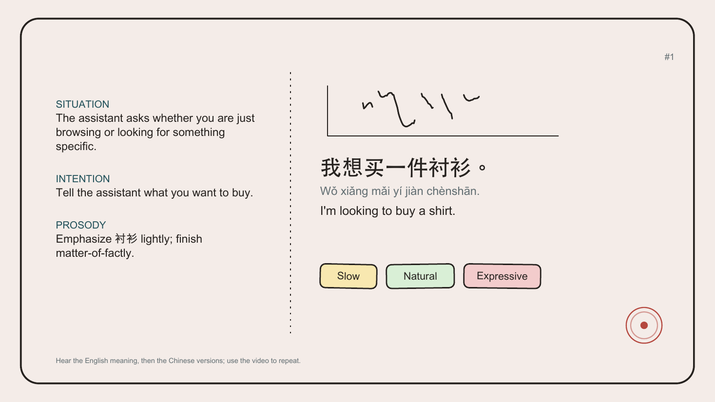 Sample sentence card with Chinese, pinyin, English, and a Natural pitch curve